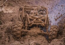 Czy Jeep XJ jest na ramię? Czy Jeep XJ jest na ramię?