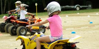 Jakie uprawnienia na quada 200cc? Jakie uprawnienia na quada 200cc?